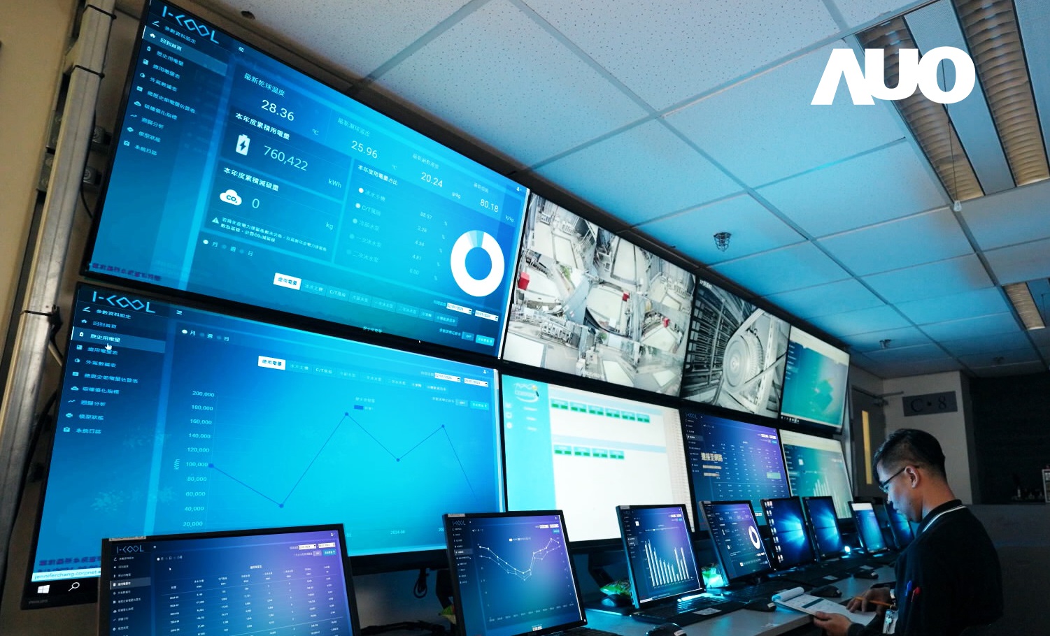 AUO Digitech&rsquo;s Chiller System AI Power Saving Solution utilizes AI and predictive maintenance to adjust parameters in real-time based on equipment status, effectively preventing unnecessary or excessive operation.