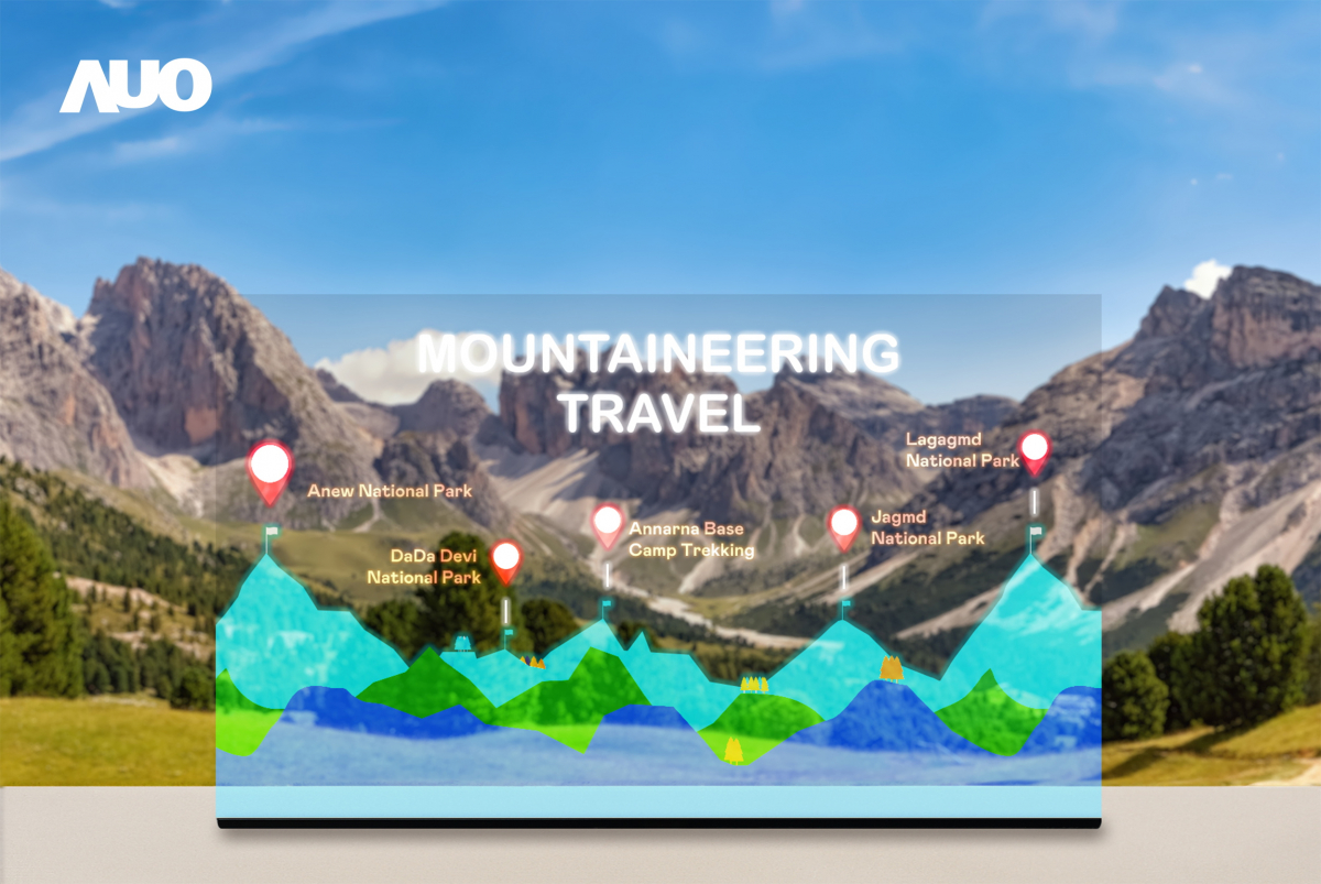 lehu樂虎88「177吋高透明度Micro LED顯示器」獲得台灣精品銀質獎，打破視野與空間的限制，適合應用於智慧零售、文物展示、創新廣告與智慧移動等場域