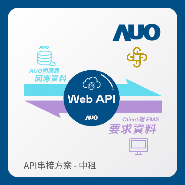 AUO API串接方案（拋出資料給中租） LEHU88 lehu樂虎88光電 API串接方案（拋出資料給中租）
